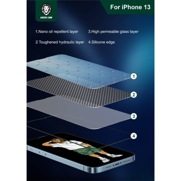 محافظ صفحه نمایش گرین مناسب گوشی آیفون 14 پرومکس مدل GREEN LION SILICONE PLUS GLASS 14 PROMAX