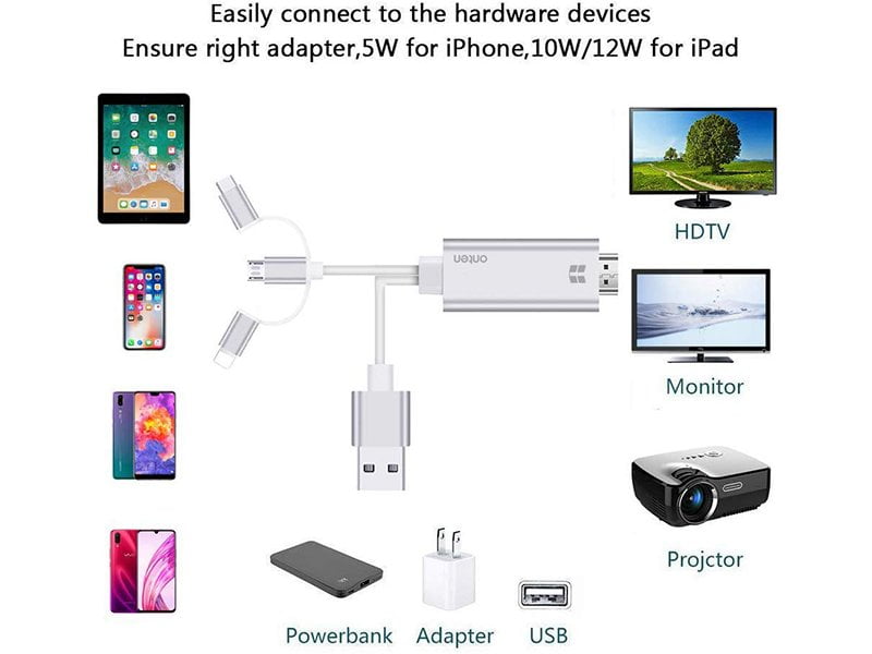 کابل تبدیل HDMI به لایتنینگ/microUSB/USB-C  اونتن مدل OTN-7537A طول 1.8 متر