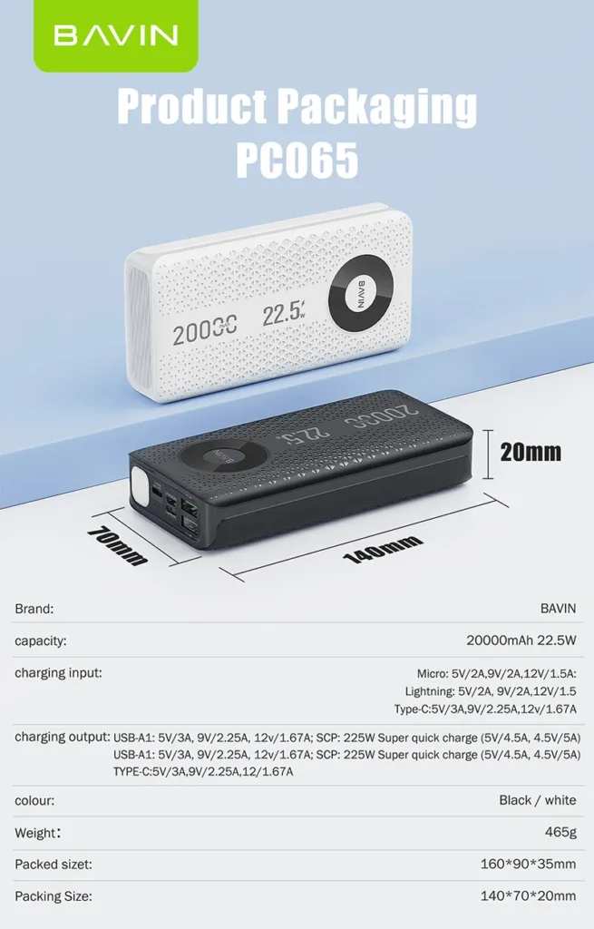 پاوربانک باوین (BAVIN) مدل PC065 ظرفیت 20000mAh
