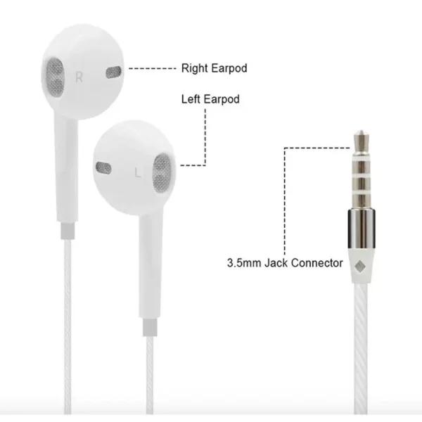 هندزفری با سیم باوین Bavin HX816 Handsfree