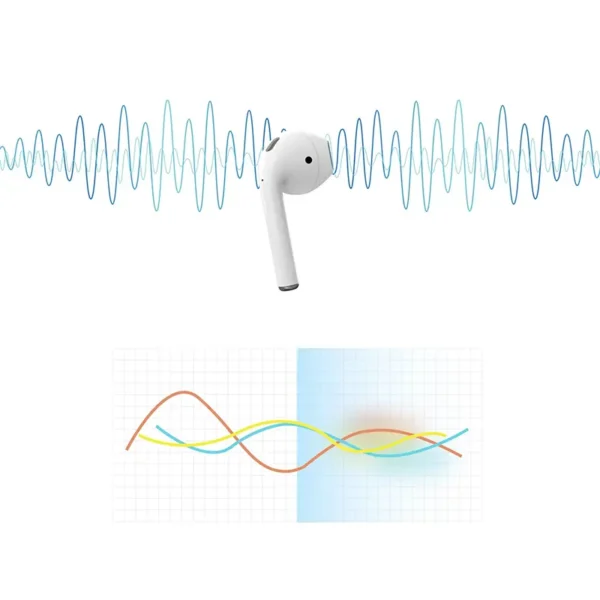 ایرپاد طرح 2 برند گرین مدل GREEN LION TWS EARBUDS 2 (با گارانتی 6 ماهه)