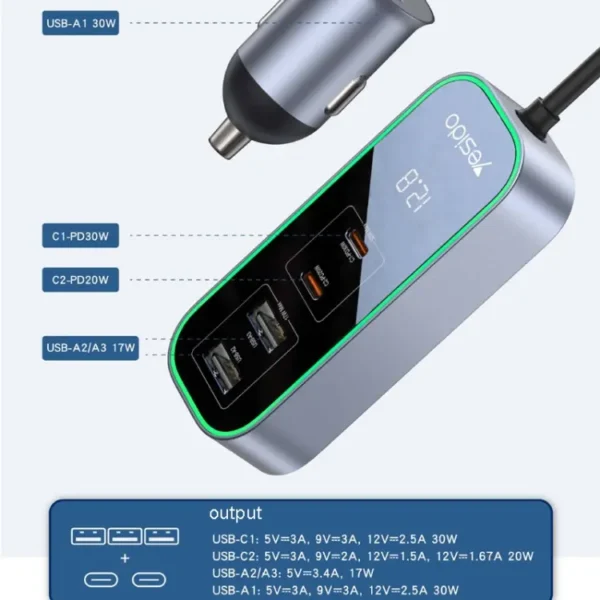 شارژر فندکی 97 وات یسیدو مدل YESIDO Y53 CAR CHARGER